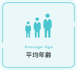平均年齢