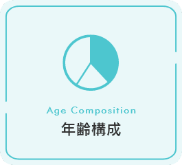 年齢構成
